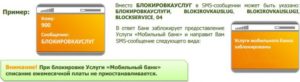 Как отключить Мобильный банк Сбербанка: через СМС, банкомат или заявление