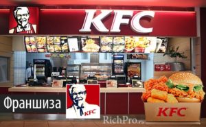 Франшиза ресторанов KFC